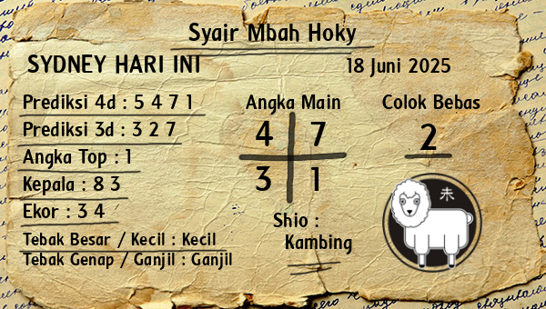 Prediksi Sydney