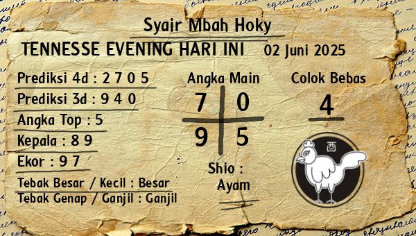 Prediksi Tennesse Evening