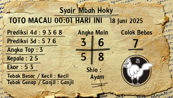 Prediksi Toto Macau 00:01