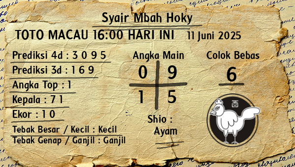 Prediksi Toto Macau 16:00