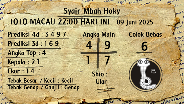 Prediksi Toto Macau 22:00