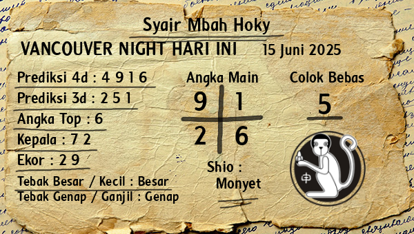 Prediksi Vancouver Night