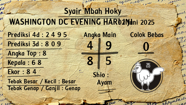 Prediksi Washington Dc Evening