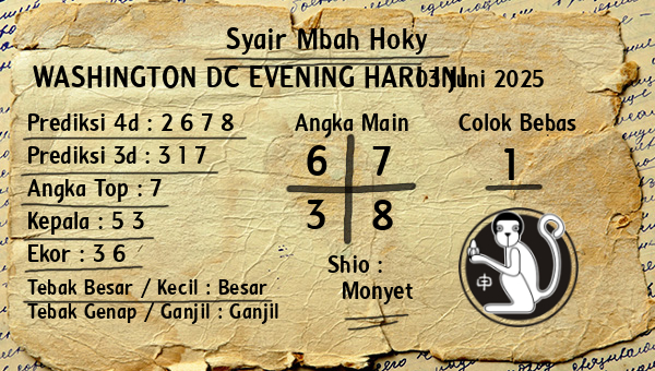 Prediksi Washington Dc Evening