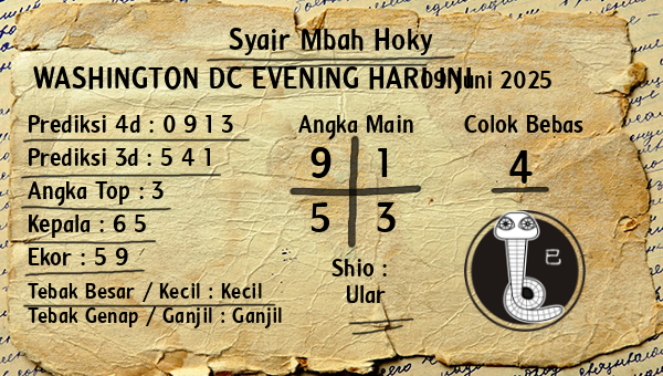 Prediksi Washington Dc Evening
