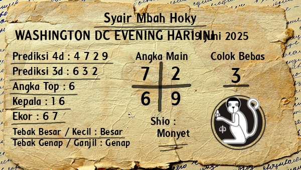 Prediksi Washington Dc Evening