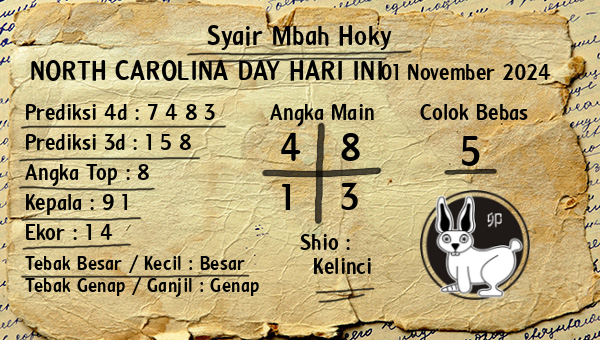 Prediksi North Carolina Day