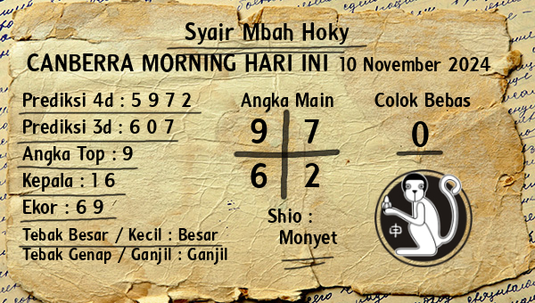 Prediksi Canberra Morning