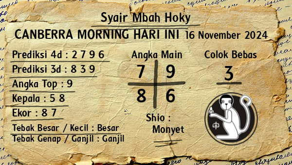 Prediksi Canberra Morning