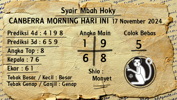 Prediksi Canberra Morning