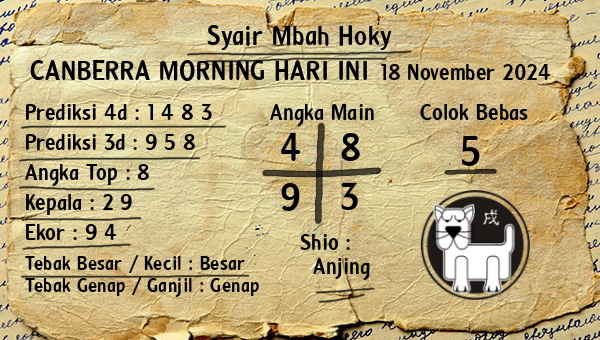 Prediksi Canberra Morning