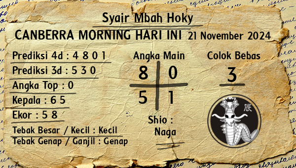 Prediksi Canberra Morning