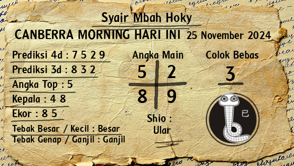 Prediksi Canberra Morning