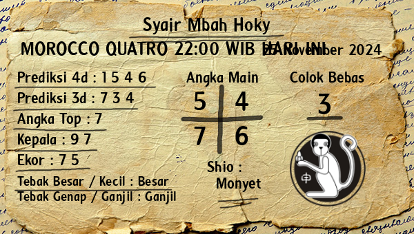 Prediksi Morocco Quatro 22:00 WIB