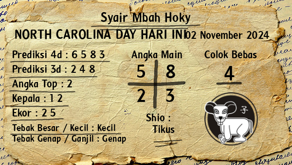 Prediksi North Carolina Day