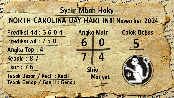 Prediksi North Carolina Day