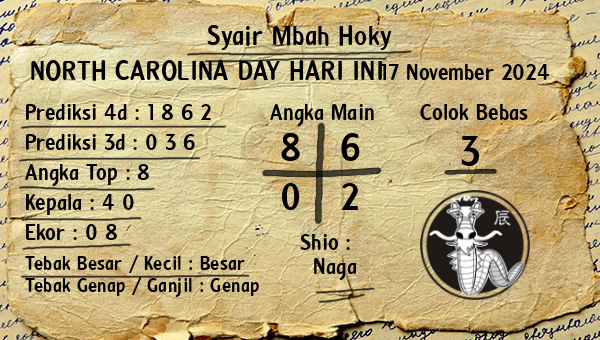 Prediksi North Carolina Day