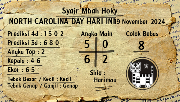 Prediksi North Carolina Day