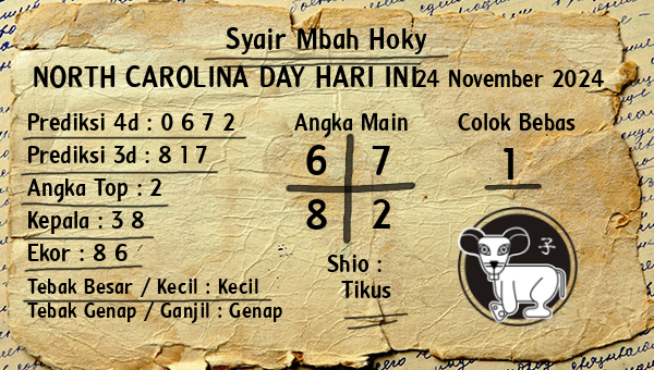 Prediksi North Carolina Day