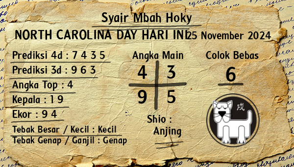 Prediksi North Carolina Day