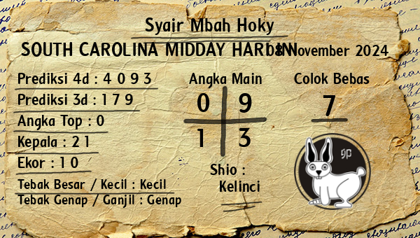 Prediksi South Carolina Midday