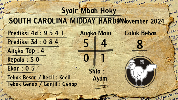 Prediksi South Carolina Midday