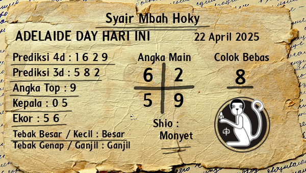 Prediksi Adelaide Day