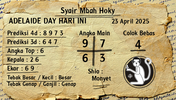 Prediksi Adelaide Day