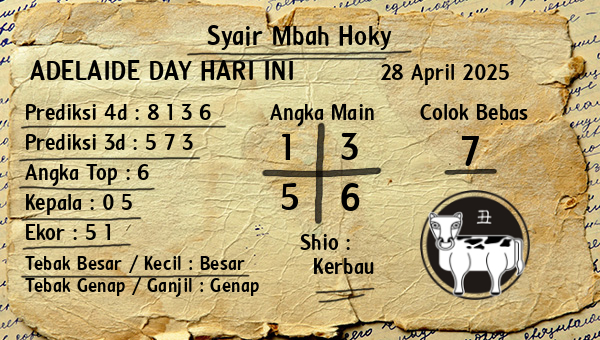 Prediksi Adelaide Day