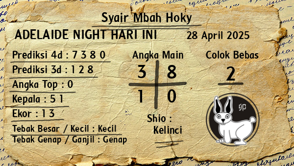Prediksi Adelaide Night