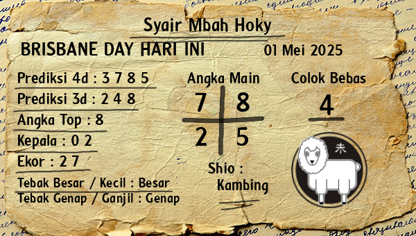 Prediksi Brisbane Day