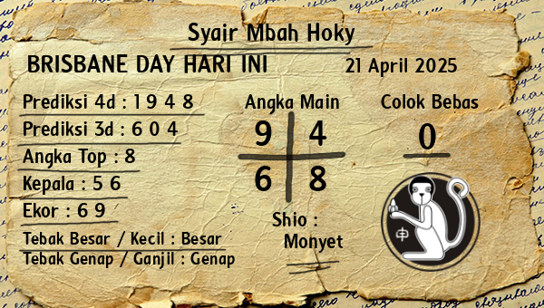 Prediksi Brisbane Day