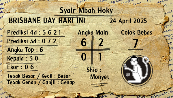 Prediksi Brisbane Day