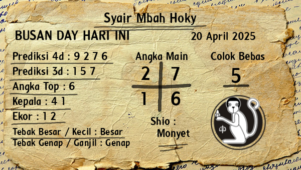 Prediksi Busan Day