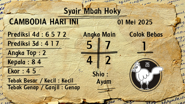 Prediksi Cambodia