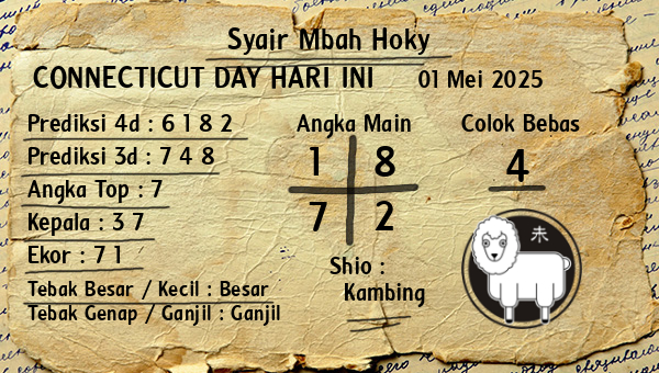 Prediksi Connecticut Day