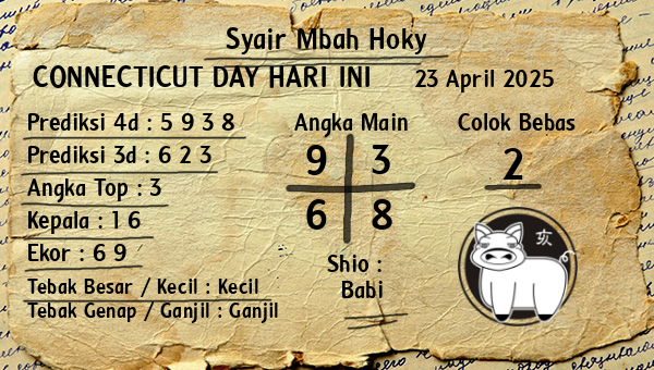 Prediksi Connecticut Day