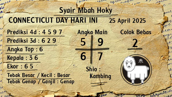 Prediksi Connecticut Day