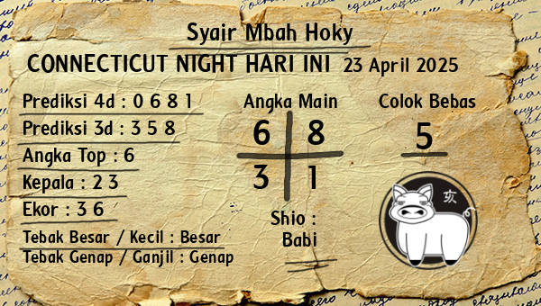 Prediksi Connecticut Night