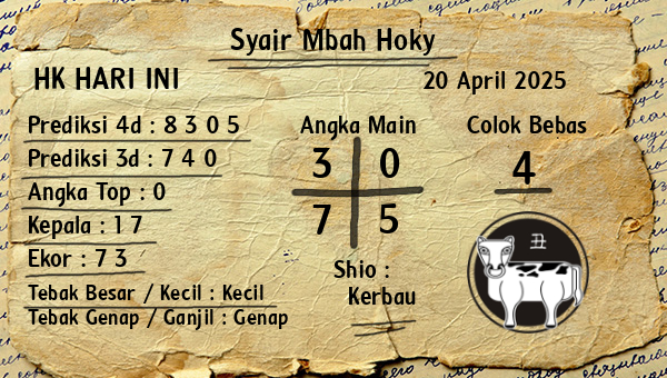Prediksi HK