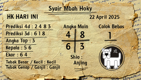Prediksi HK