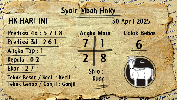 Prediksi HK