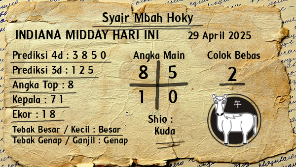 Prediksi Indiana Midday