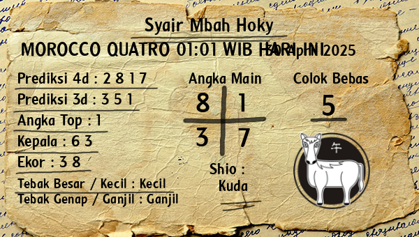 Prediksi Morocco Quatro 01:01 WIB