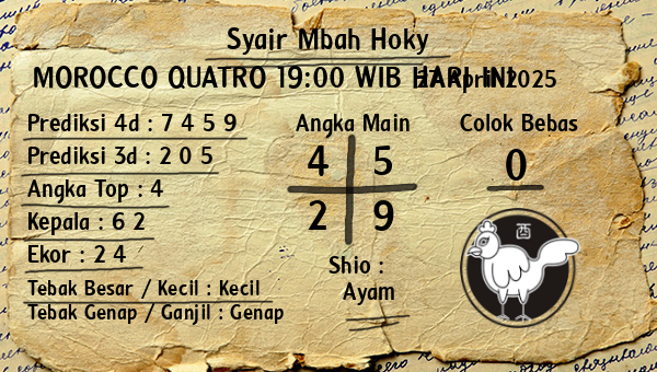 Prediksi Morocco Quatro 19:00 WIB