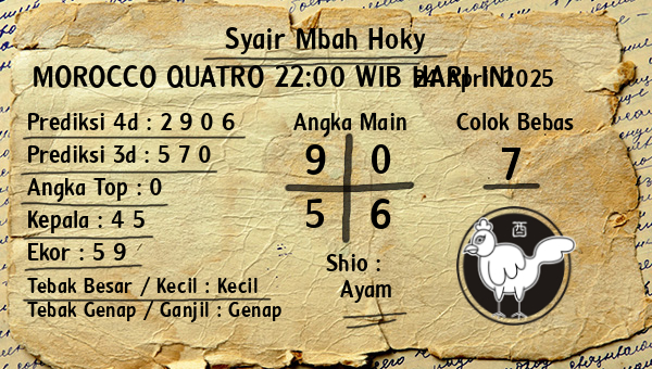 Prediksi Morocco Quatro 22:00 WIB