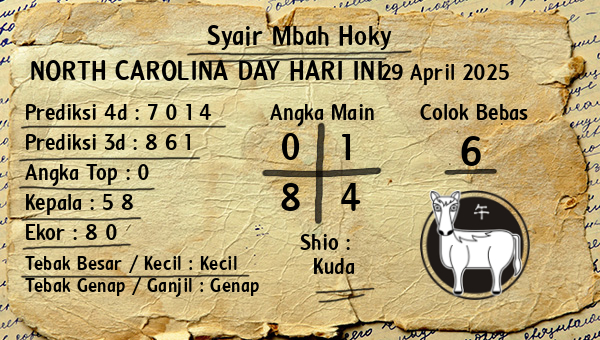 Prediksi North Carolina Day