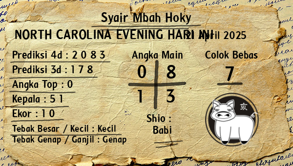 Prediksi North Carolina Evening