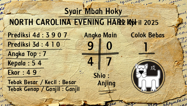Prediksi North Carolina Evening