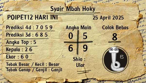 Prediksi Poipet12